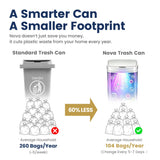 13 Gallon | Nova Series UV Odor Neutralizing Smart Trash Can | ONT-50-81