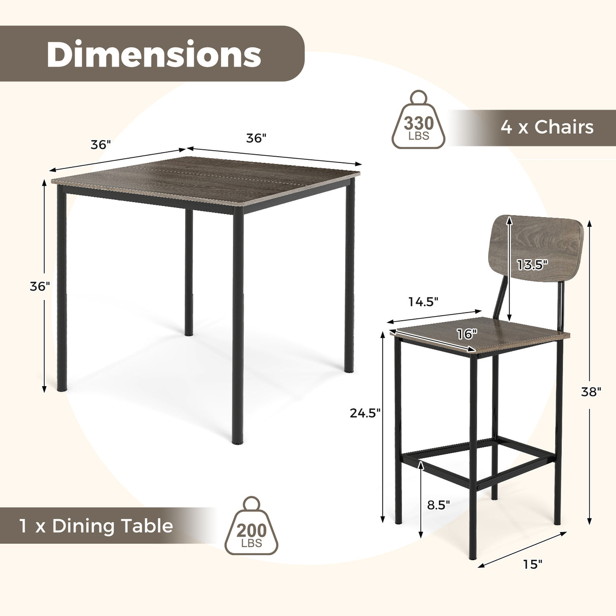 5-Piece Industrial Dining Table Set with Counter Height Table and 4 Bar Stools