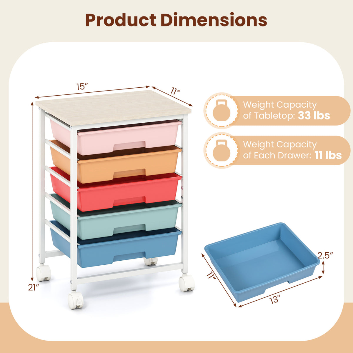 5-Drawer Rolling Cart with Wooden Tabletop and Metal Frame for Craft Room