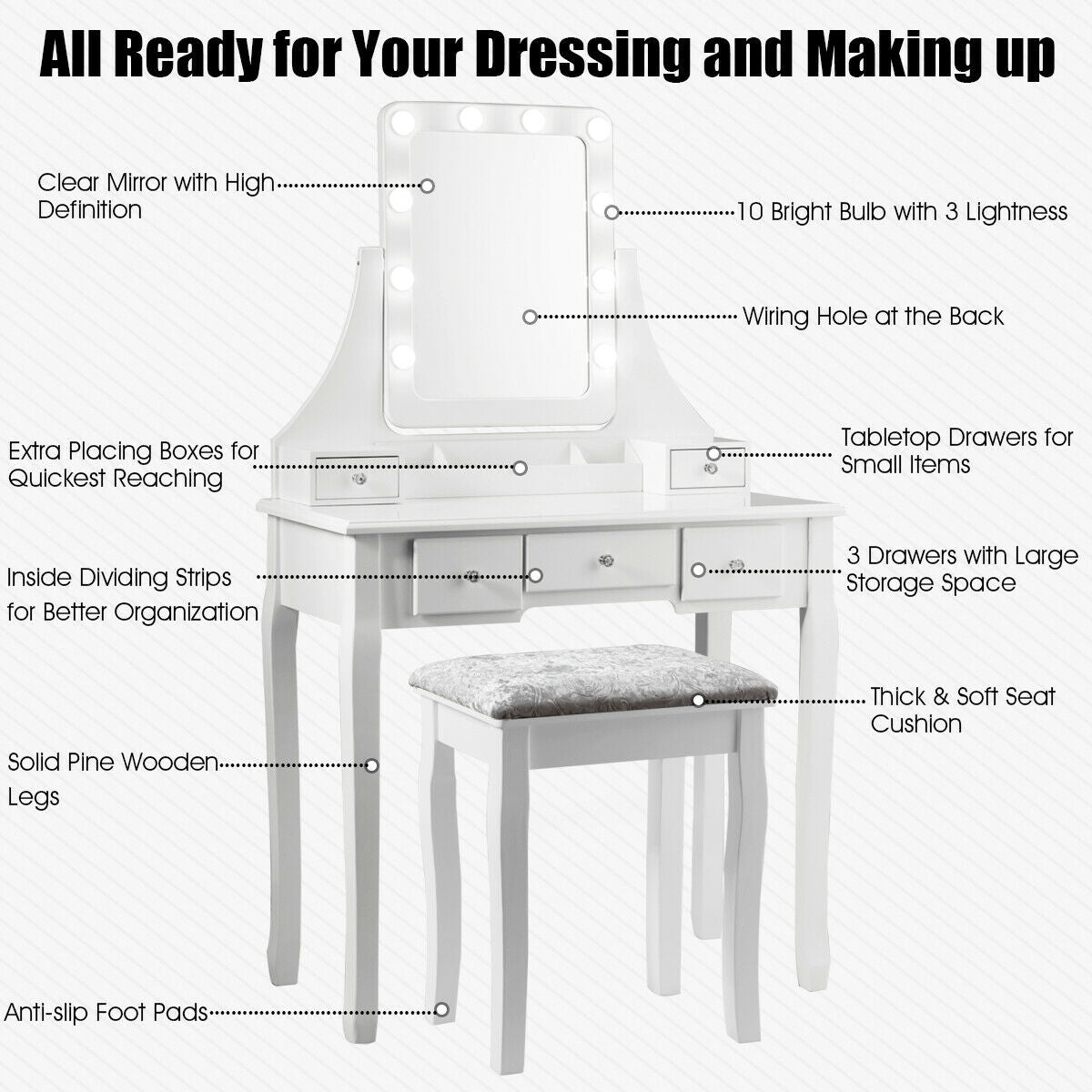 Vanity Dressing Table Set with 10 Dimmable Bulbs and Cushioned Stool