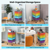 6 Drawers Rolling Storage Cart Organizer-Transparent