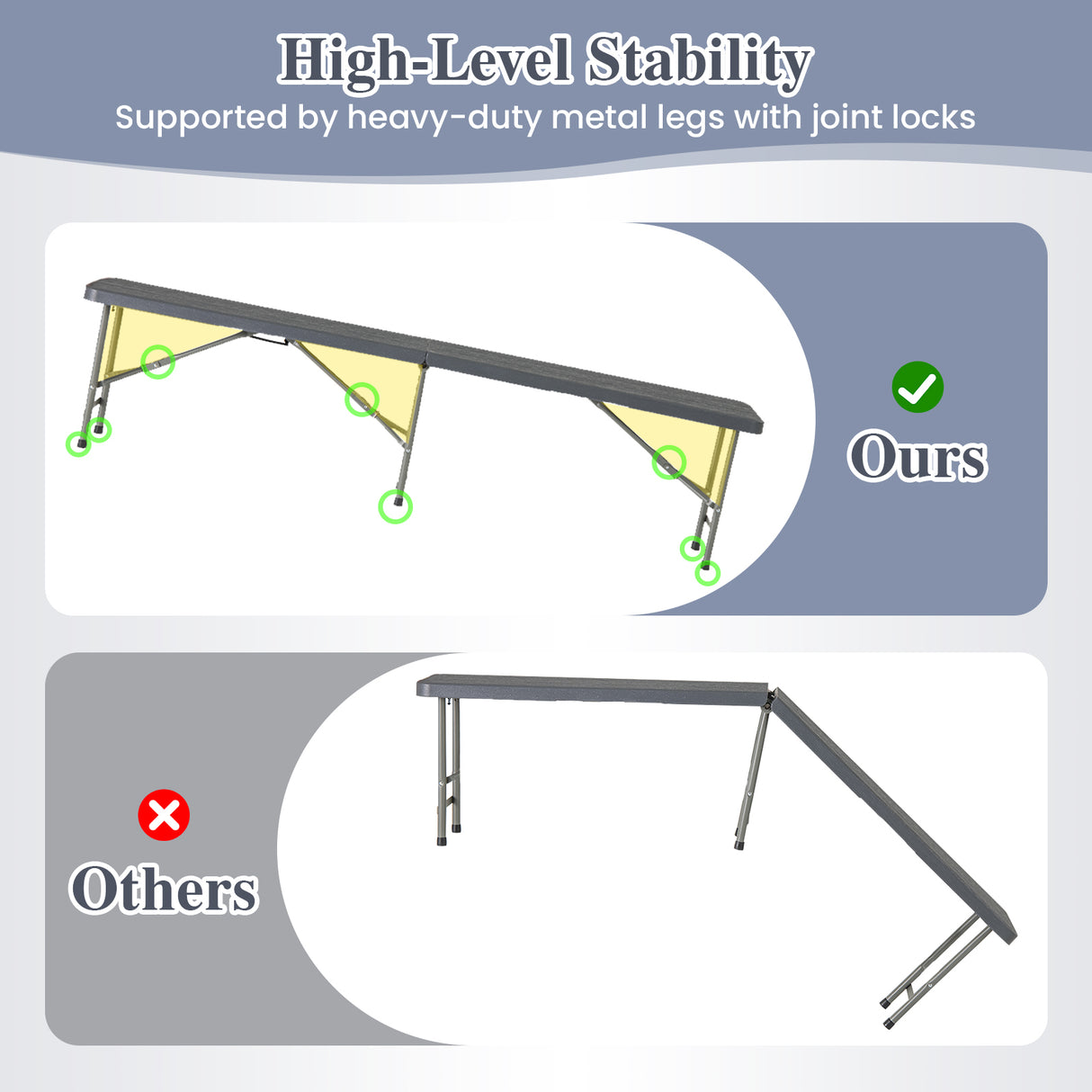 6 Feet Folding HDPE Bench with 1320 LBS Capacity and Handle Lock