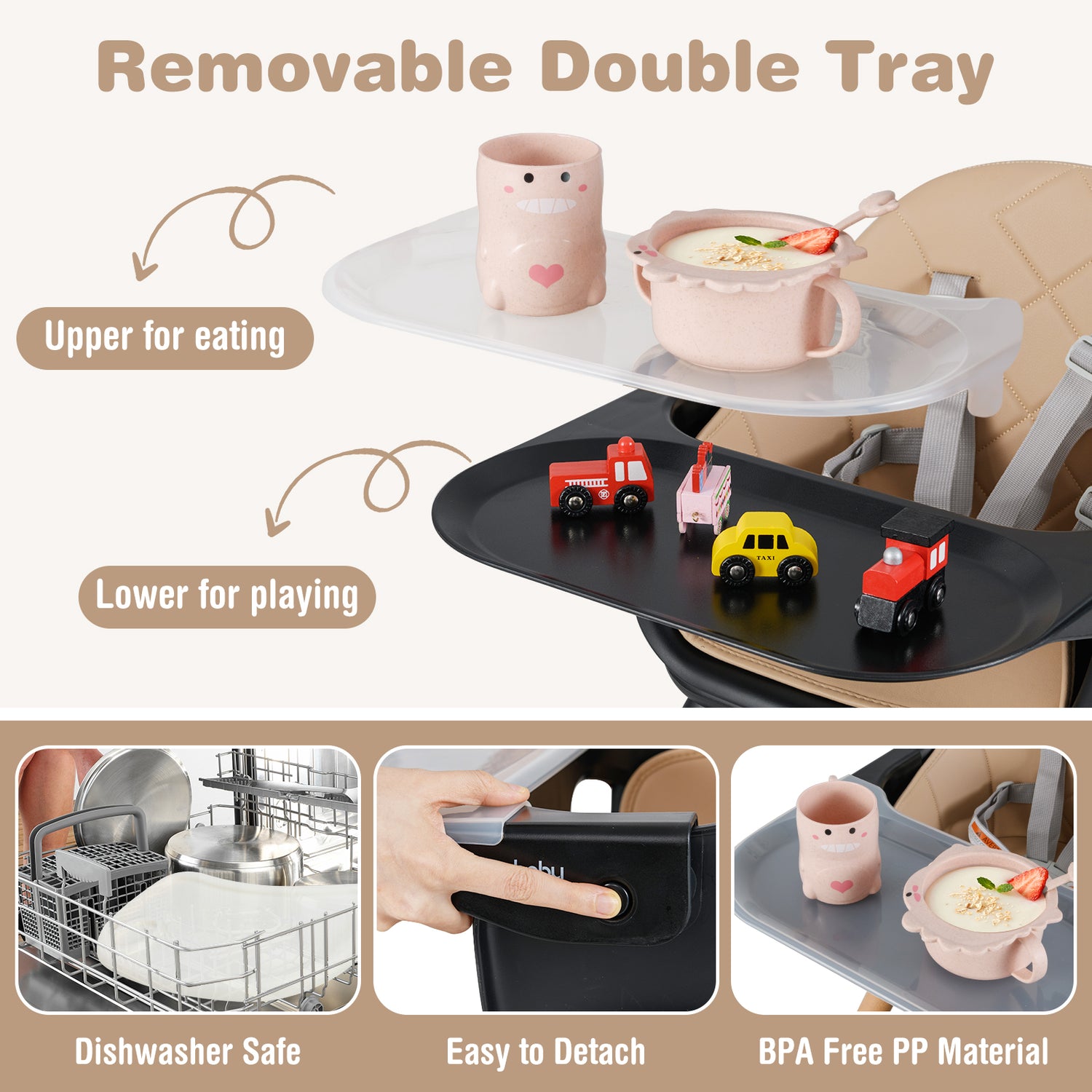 6-in-1 Baby High Chair with Removable Dishwasher and Safe Tray