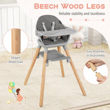 6-in-1 Baby High Chair with Removable Dishwasher and Safe Tray