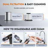 4-IN-1 Car Vacuum Portable Cordless - 12000Pa