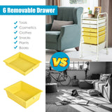6 Drawers Rolling Storage Cart Organizer-Transparent