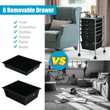6 Drawers Rolling Storage Cart Organizer-Transparent