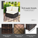 7 Pieces Patio Furniture Set with 35 Inches 50000 BTU Propane Gas Fire Pit Table and Waterproof Cover for Firpit