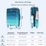 Luggage Set of 3, 20-inch with USB Port, Airline Certified Carry-on