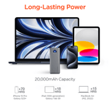 HyperGear PowerPack PRO+ 20000mAh 20W Power Bank