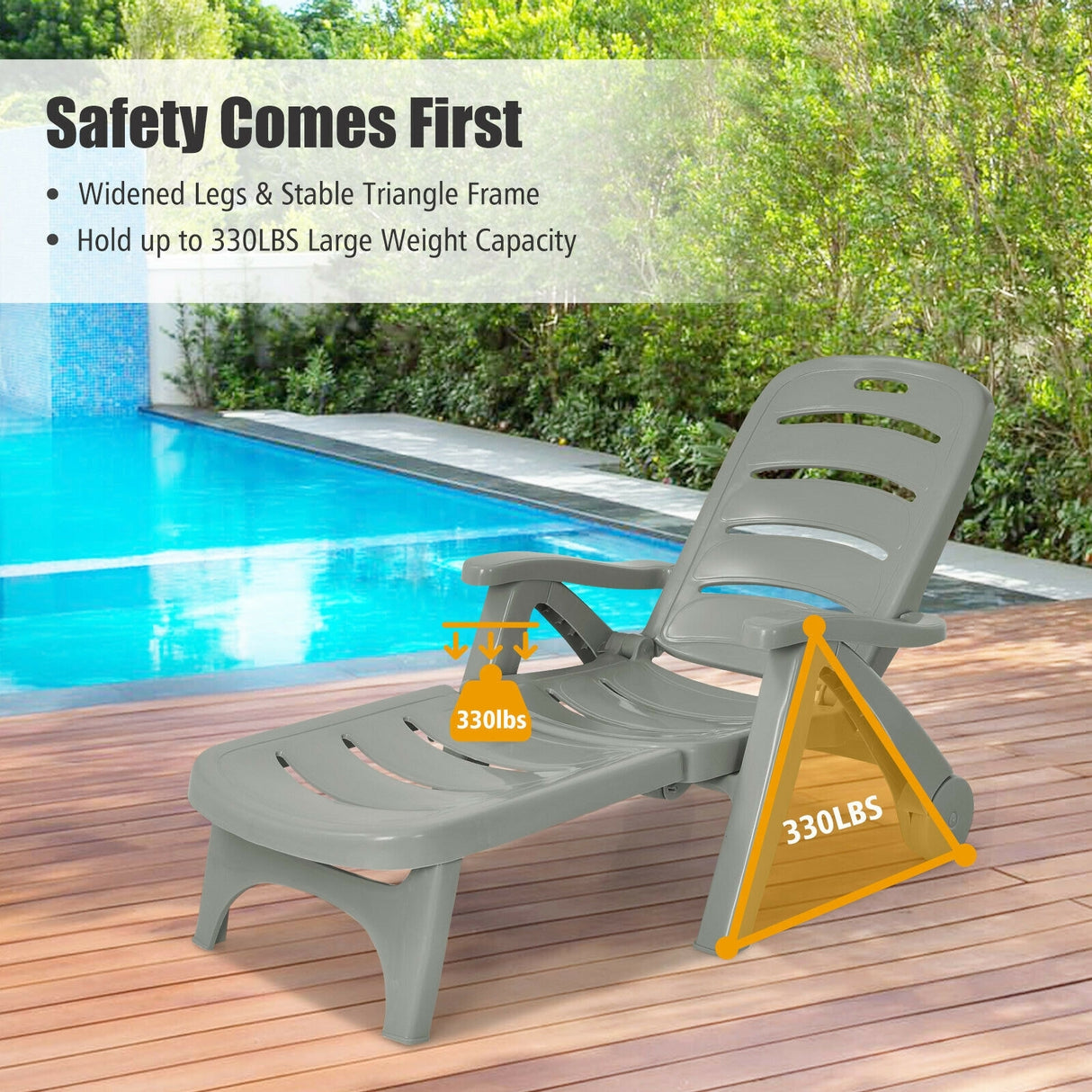 5 Position Adjustable Folding Lounger Chaise Chair on Wheels