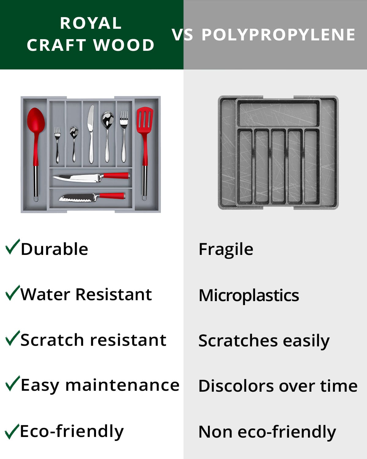 Silverware Drawer Organizer, Gray (9 Slots)