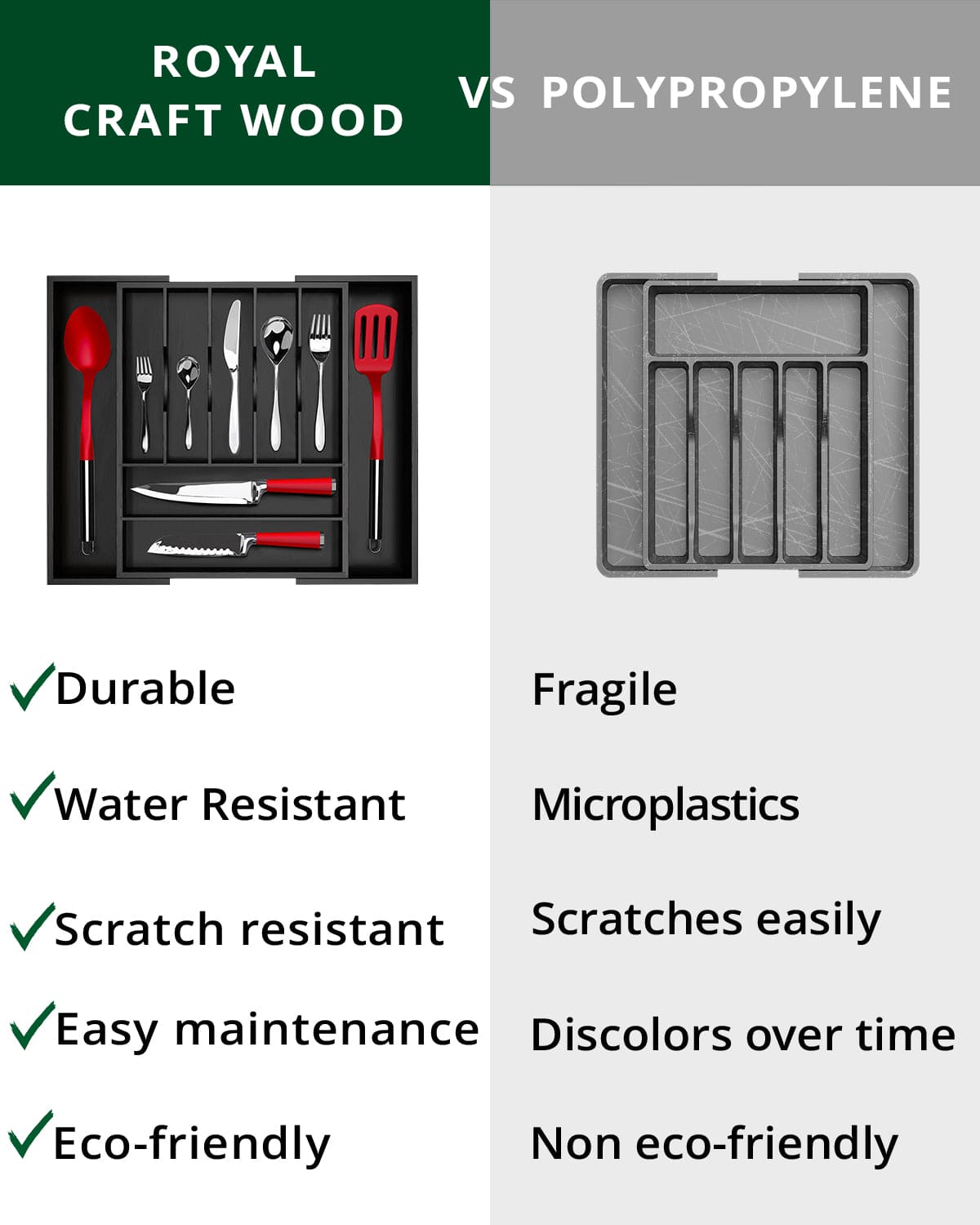 Silverware Drawer Organizer, Black (9 Slots)