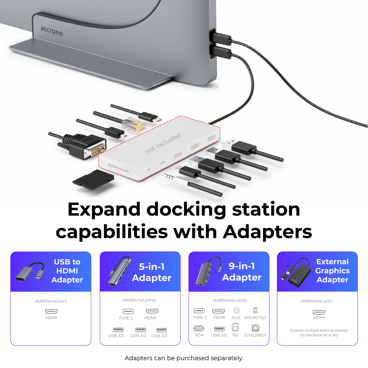 Ascrono® MacBook Docking Station