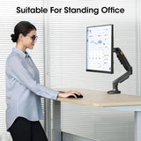 Rehisk Single Monitor Mount for 15-32 Inch Screens - F80