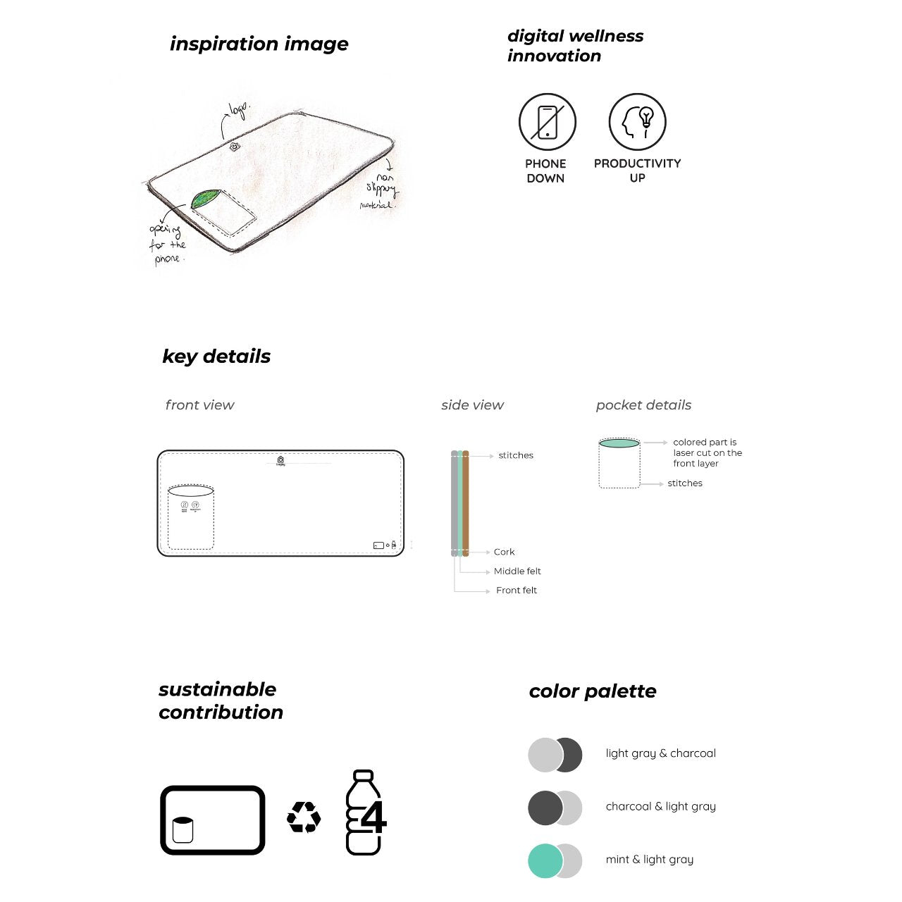 Bagby MAT - No-Phone Desk Pad