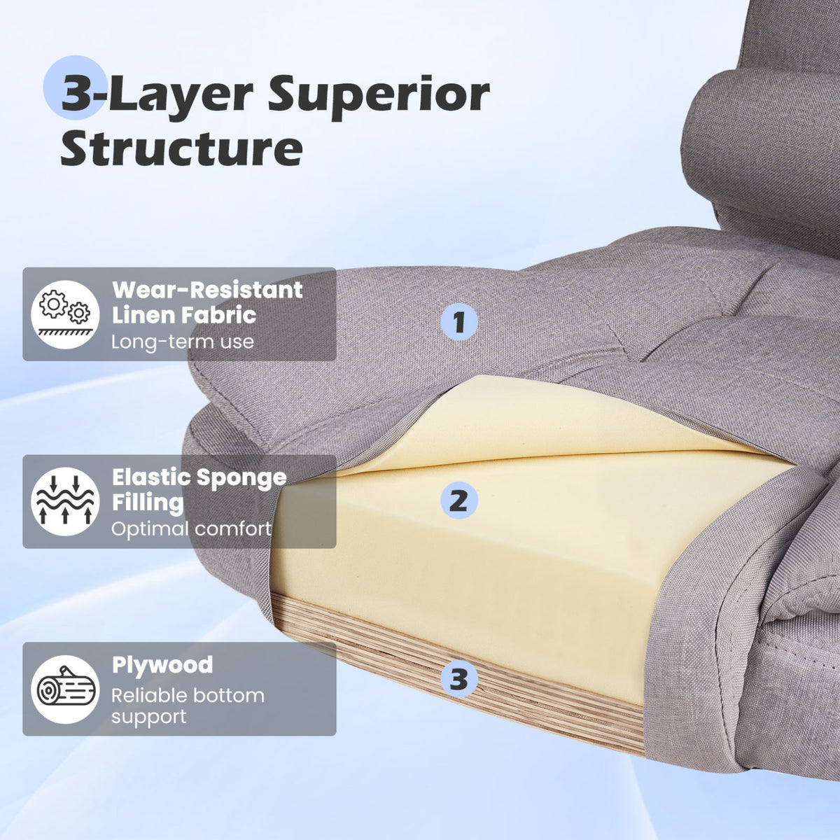Big High Back Executive Chair with Linkage Armrests and Leather Padded Seat for Office