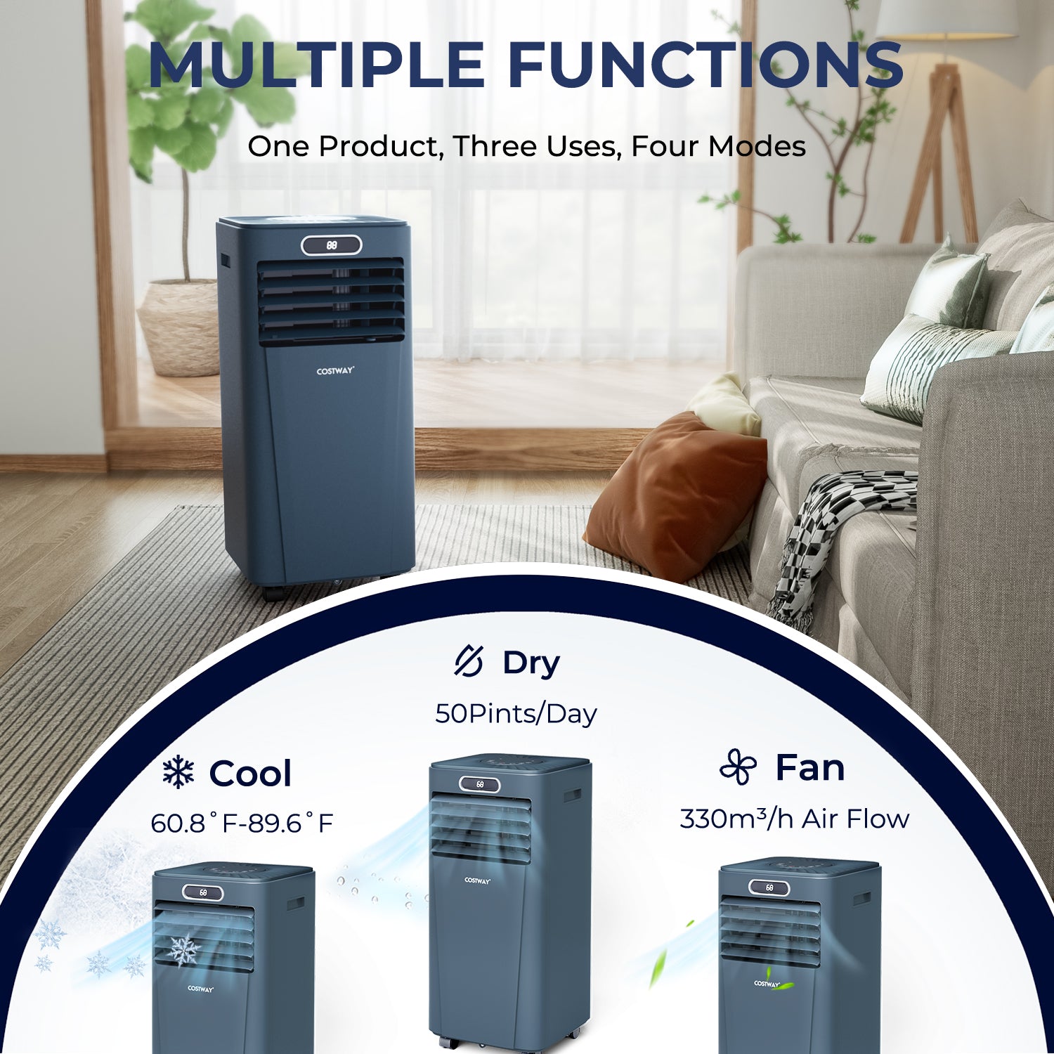 10000 BTU 4-in-1 Portable Air Conditioner with Dehumidifier and Fan Mode