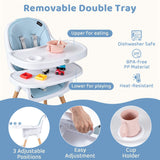 Convertible High Chair with 5-Point Harness for Babies and Toddlers