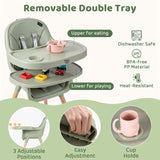 Convertible High Chair with 5-Point Harness for Babies and Toddlers