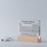 LED Periodic Table of Elements