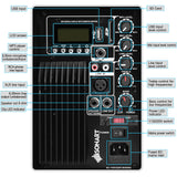 Dual 10 Inch 1600W Powered Mic Speaker Speakers with Bluetooth