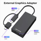 Ascrono® MacBook Docking Station