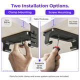 Ascrono® CableCare Tray