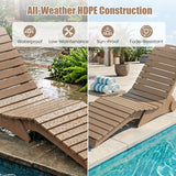 In-Pool Lounge Chair with Weighted Anti-Floating Design 450 LBS for Baja Shelf
