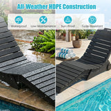 In-Pool Lounge Chair with Weighted Anti-Floating Design 450 LBS for Baja Shelf