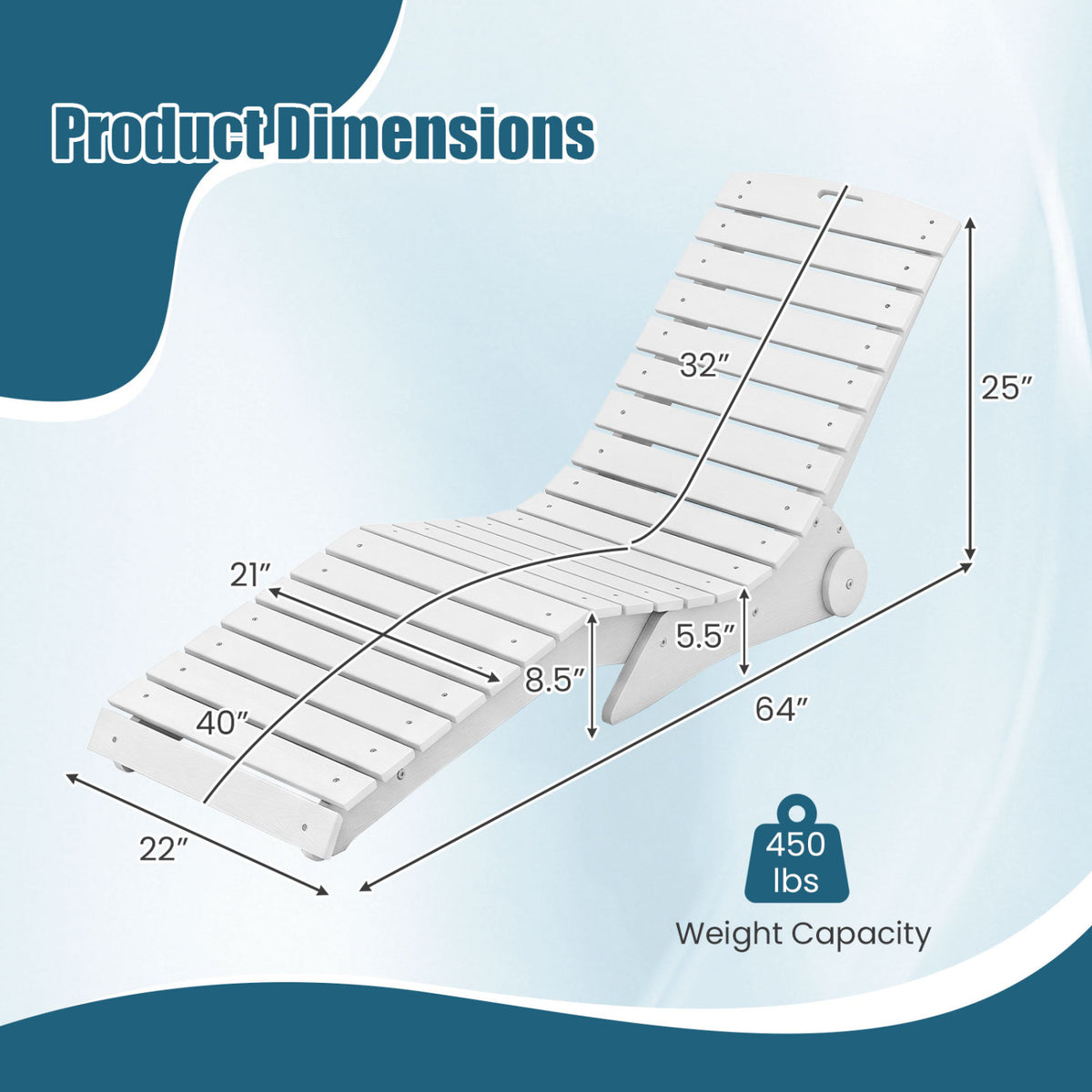 In-Pool Lounge Chair with Weighted Anti-Floating Design 450 LBS for Baja Shelf