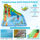 Inflatable Water Slide for Kids with Double Slides with Splash Pool Water Cannon and Basketball Hoop for Backyard Fun