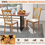 Linen Fabric Upholstered Wooden Dining Chair Set of 2 with Rubber Wood Frame for Dining Room