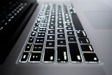 MacBook Pro (2015) 15-inch – Intel Core i7 2.2GHz – Iris 5200 Pro