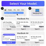 Ascrono® MacBook Docking Station