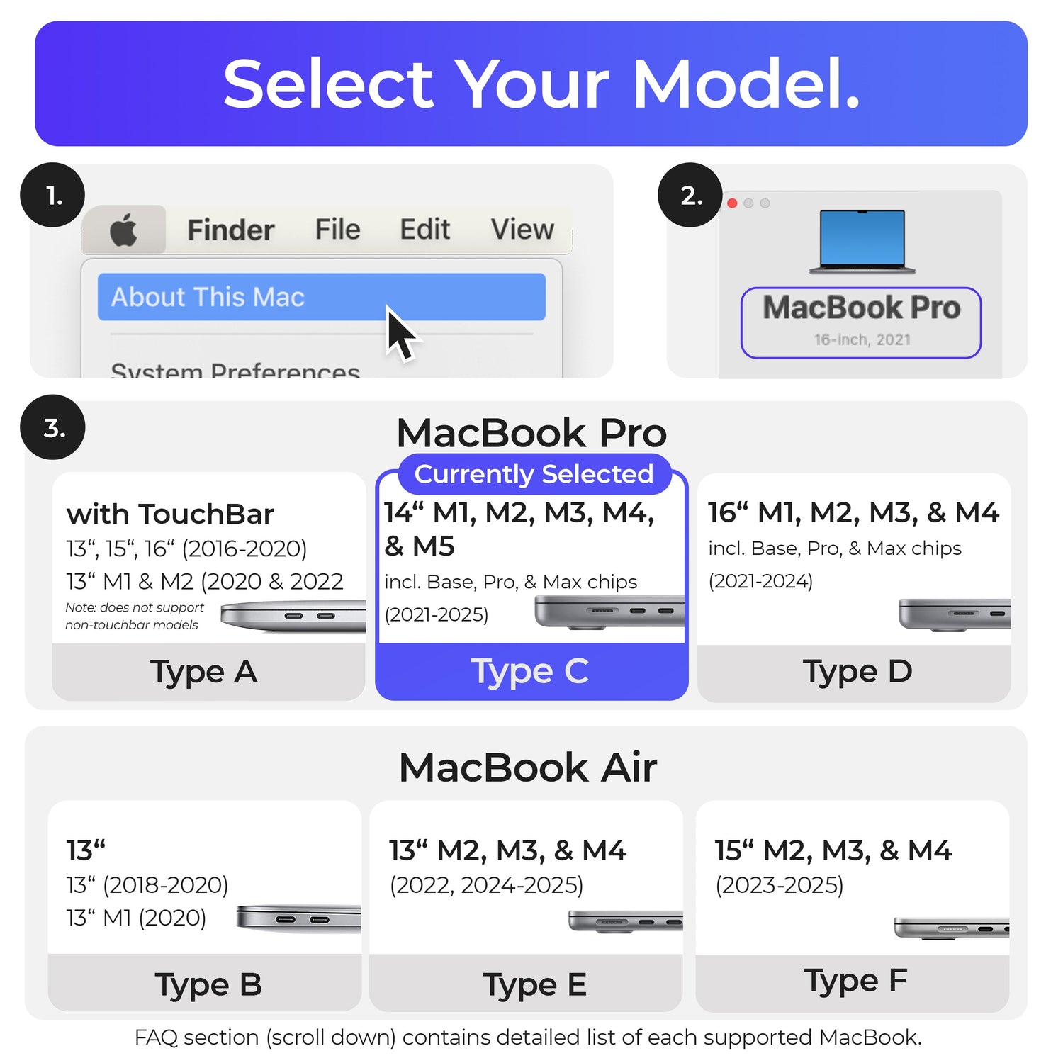 Ascrono® MacBook Docking Station