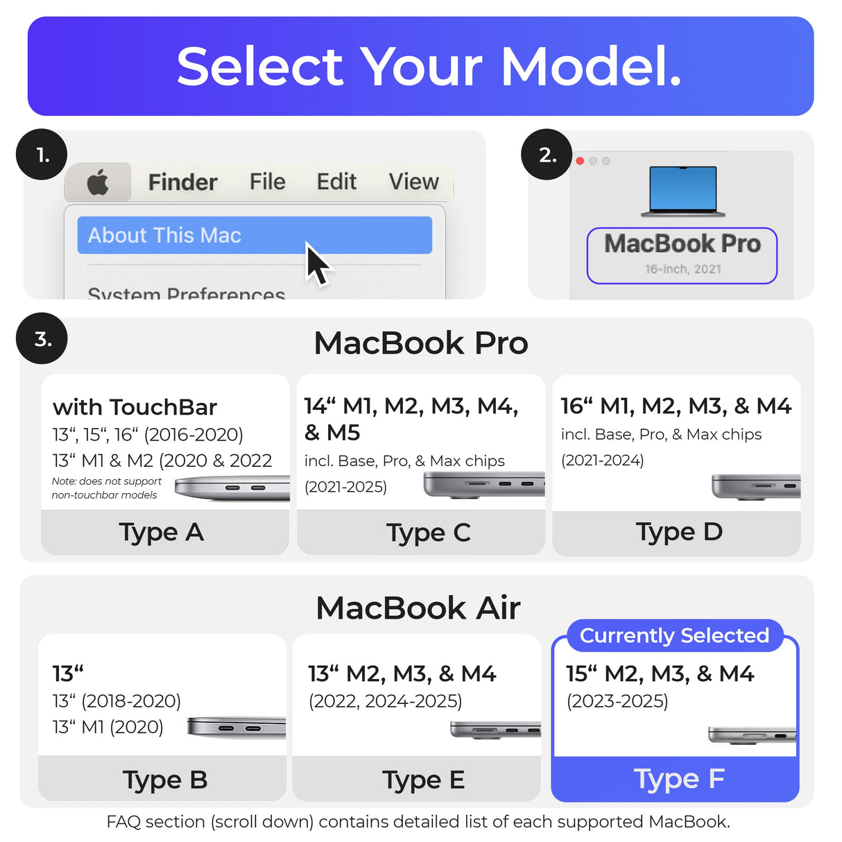 Ascrono® MacBook Docking Station