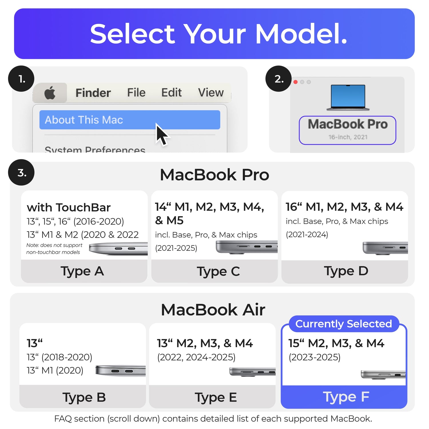 Ascrono® MacBook Docking Station