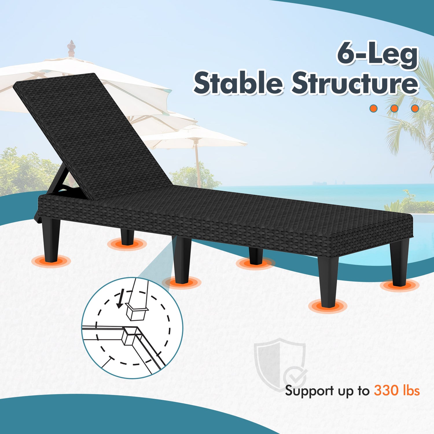Outdoor Chaise Lounger Chair with Waterproof Rattan Textured PP Surface and 330 lbs Capacity