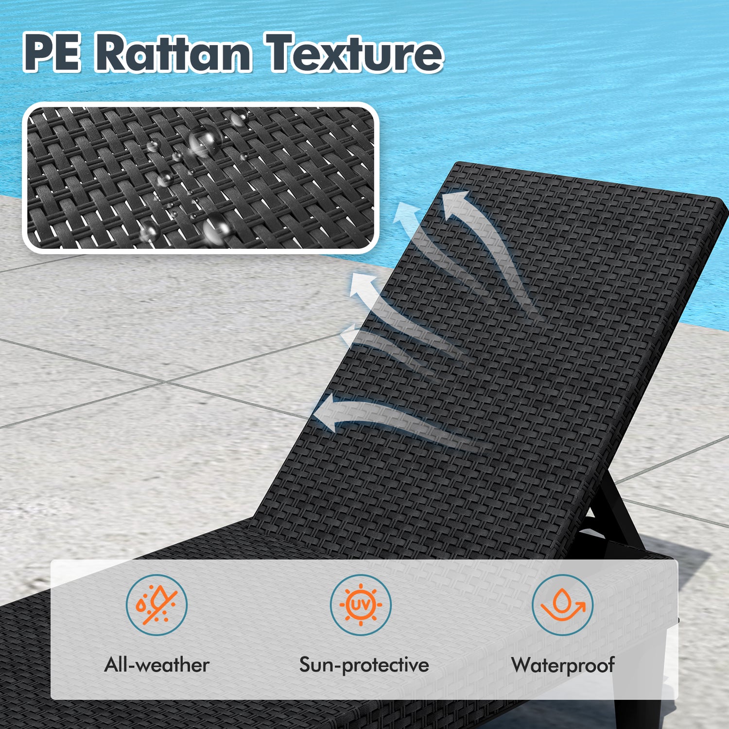 Outdoor Chaise Lounger Chair with Waterproof Rattan Textured PP Surface and 330 lbs Capacity