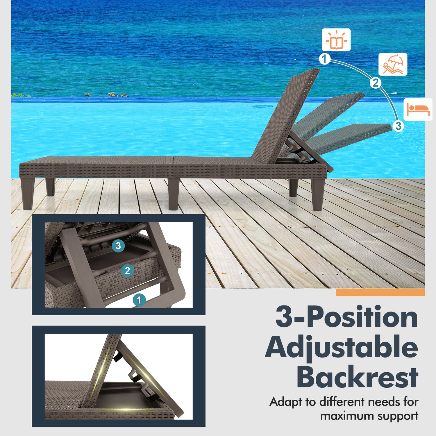 Outdoor Chaise Lounger Chair with Waterproof Rattan Textured PP Surface and 330 lbs Capacity