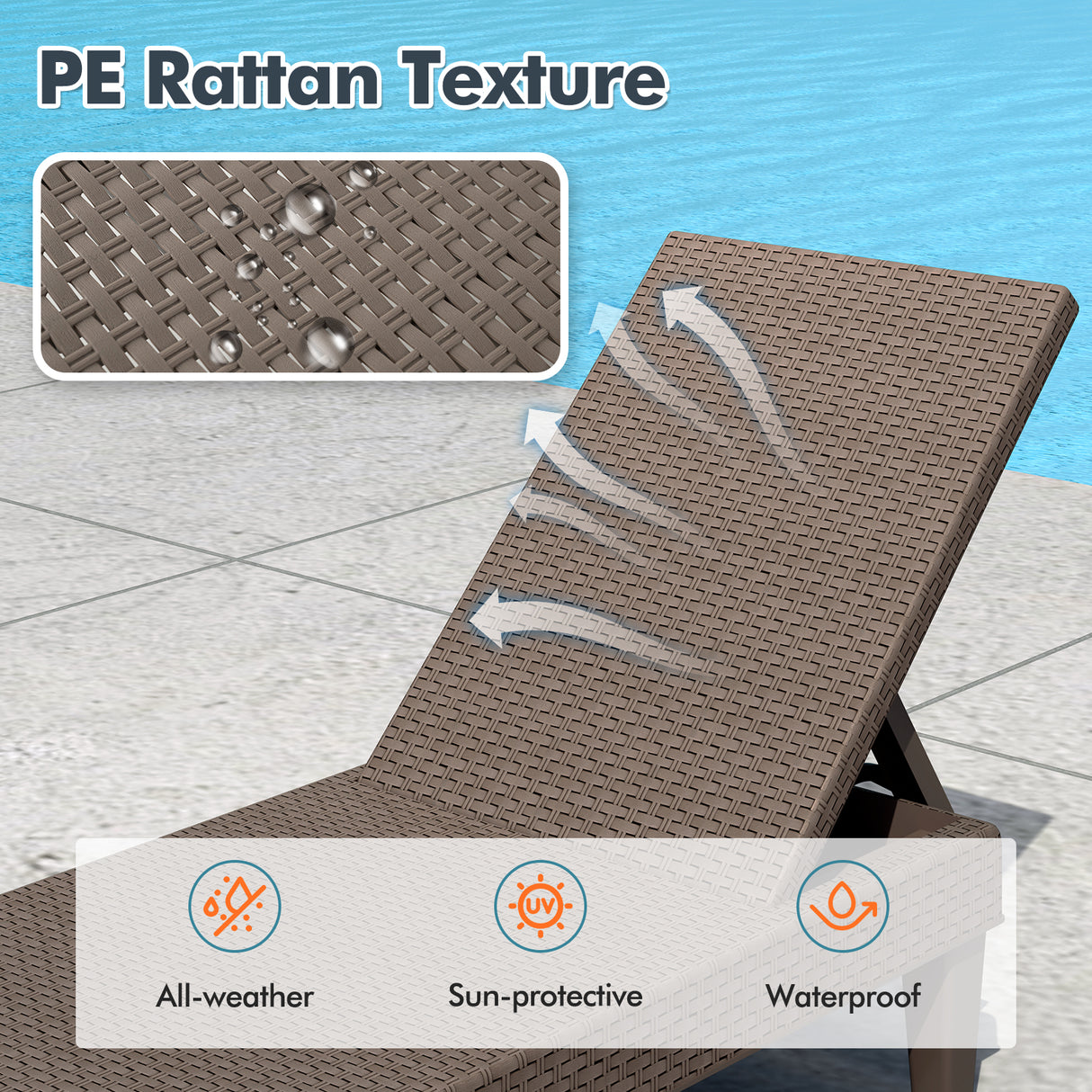 Outdoor Chaise Lounger Chair with Waterproof Rattan Textured PP Surface and 330 lbs Capacity