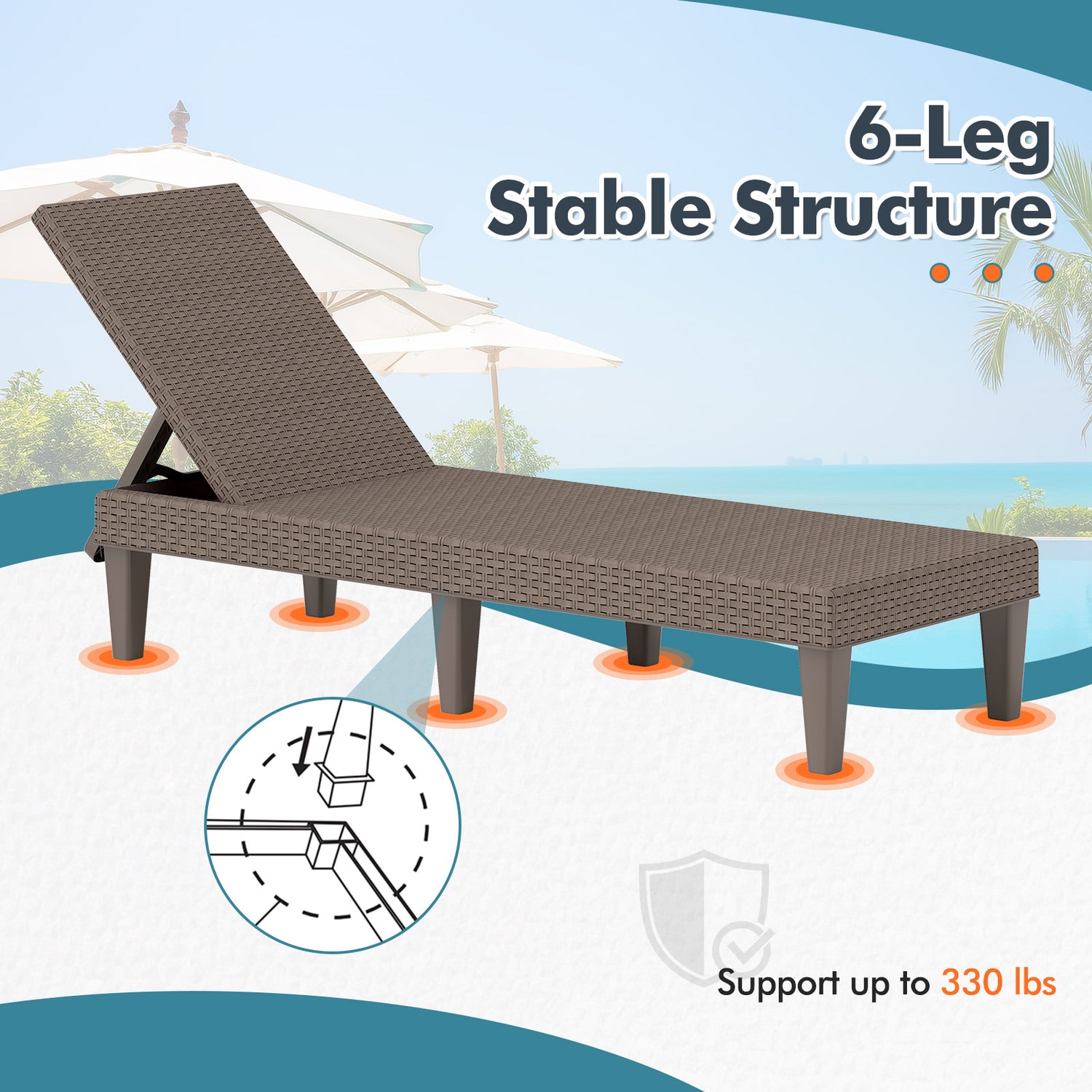 Outdoor Chaise Lounger Chair with Waterproof Rattan Textured PP Surface and 330 lbs Capacity