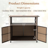 Outdoor Storage Cabinet with Acacia Wood Top and Lockable Wheels