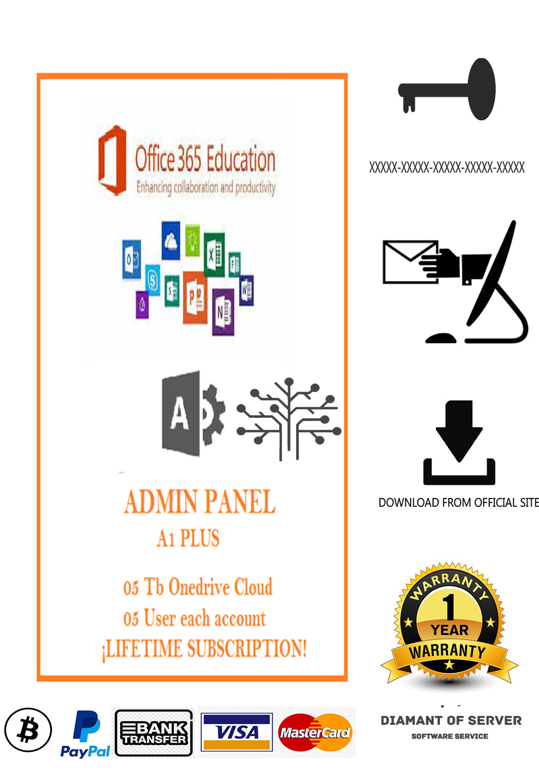 Admin Panel 10.000 Licencias Office 365 A1 Plus 5Tb OneDrive 5 Dispositivos.