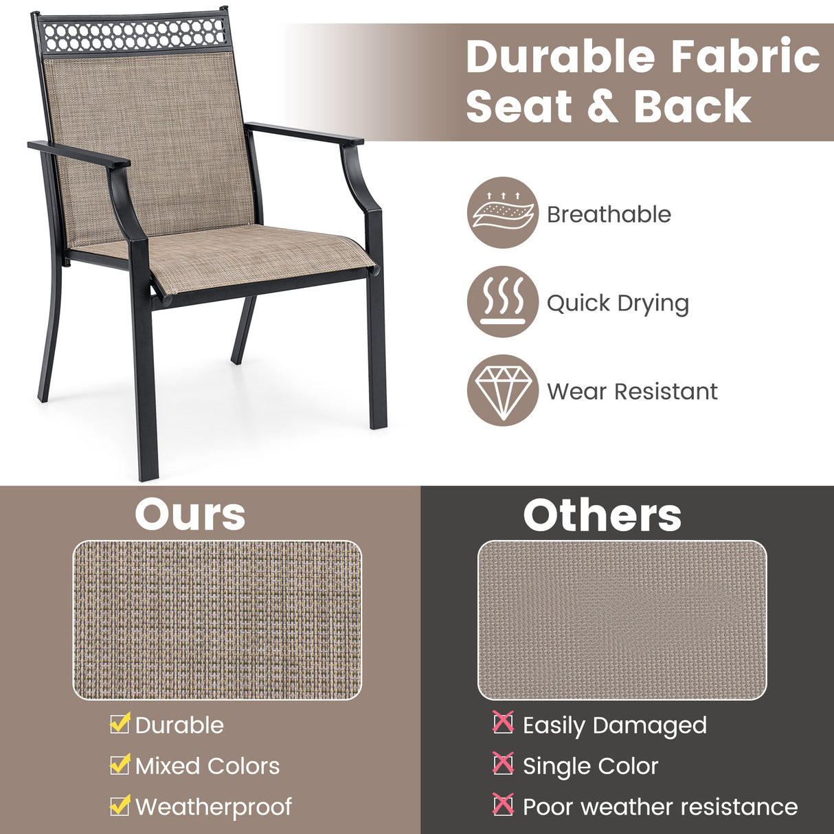 Patio Chairs Set of 2 with All Weather Breathable Fabric