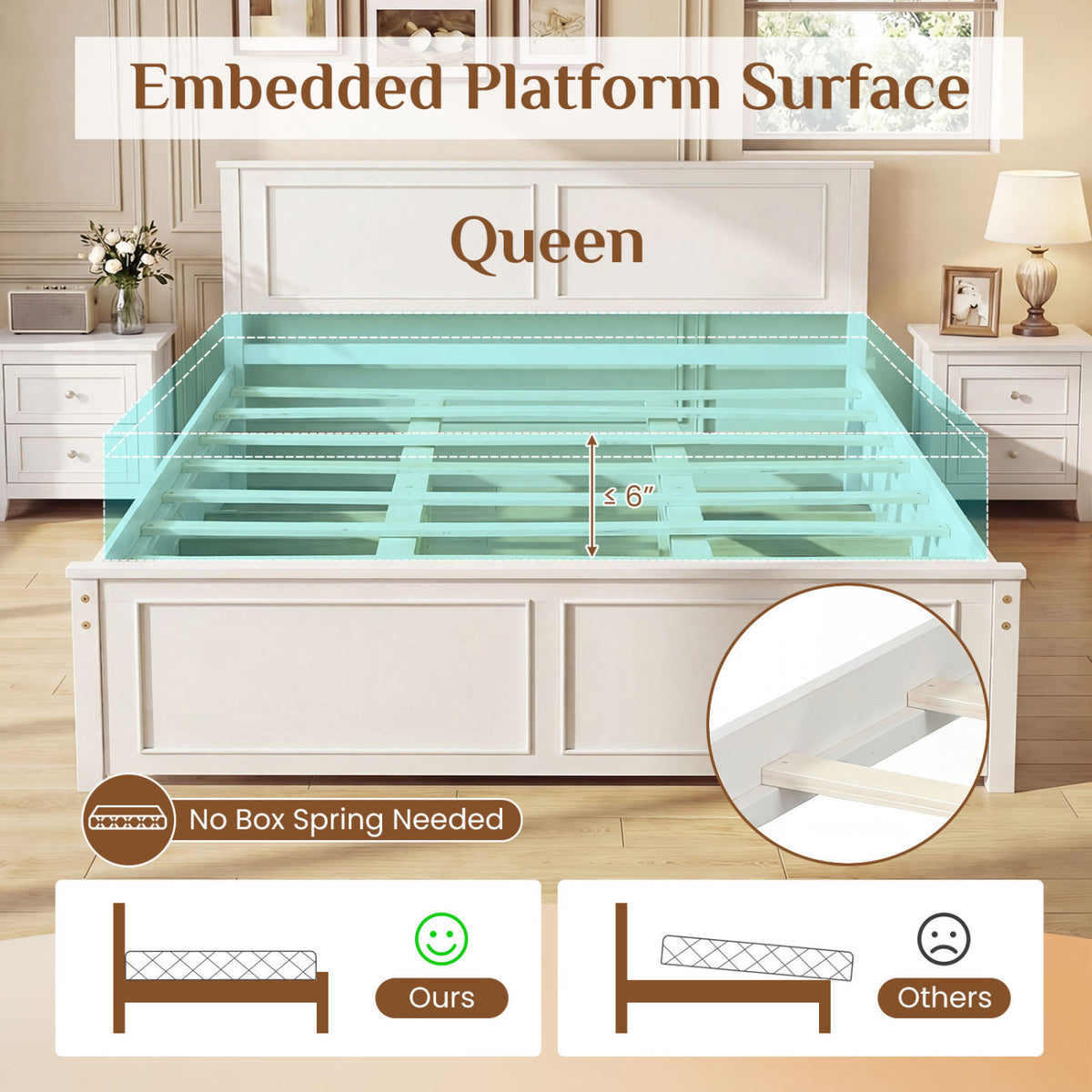 Full/Queen/Twin Size Platform Bed Frame with Headboard