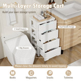 Rolling Storage Cabinet with Universal Wheels and 5/6/7 Drawers-5 Drawers