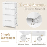 Rolling Storage Cabinet with Universal Wheels and 5/6/7 Drawers-5 Drawers