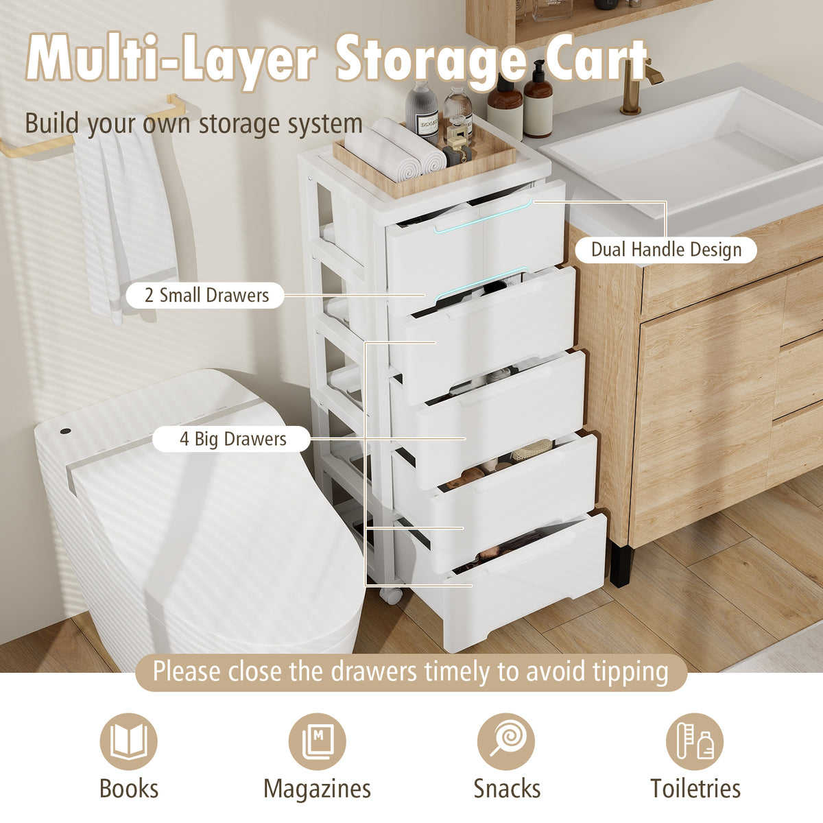 Rolling Storage Cabinet with Universal Wheels and 5/6/7 Drawers-5 Drawers